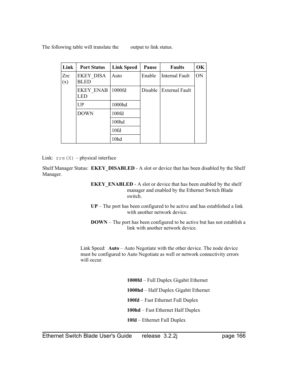 Znyx Networks bh5700 User Manual | Page 166 / 359