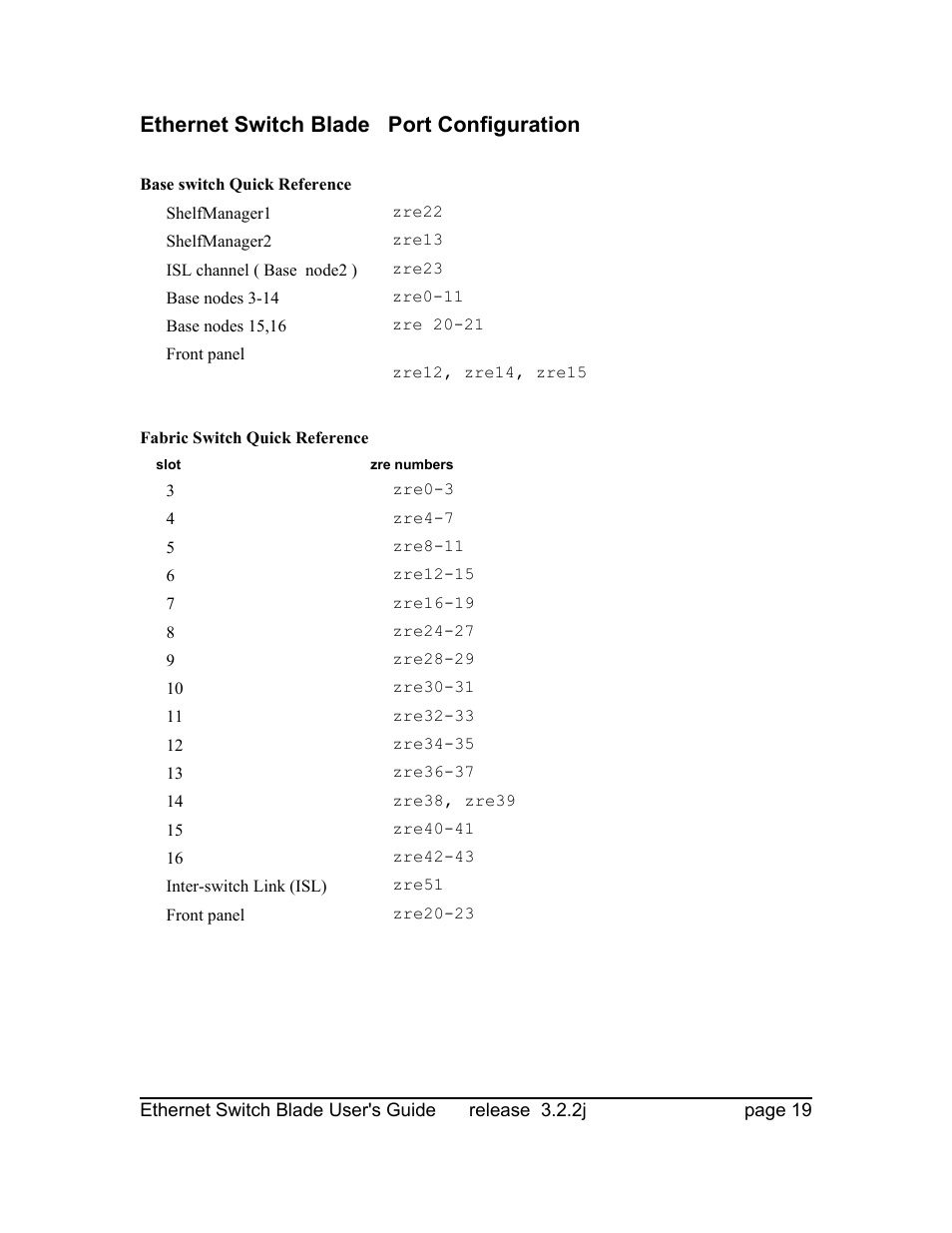 Ethernet switch blade port configuration, Base switch quick reference, Fabric switch quick reference | Znyx Networks bh5700 User Manual | Page 19 / 359