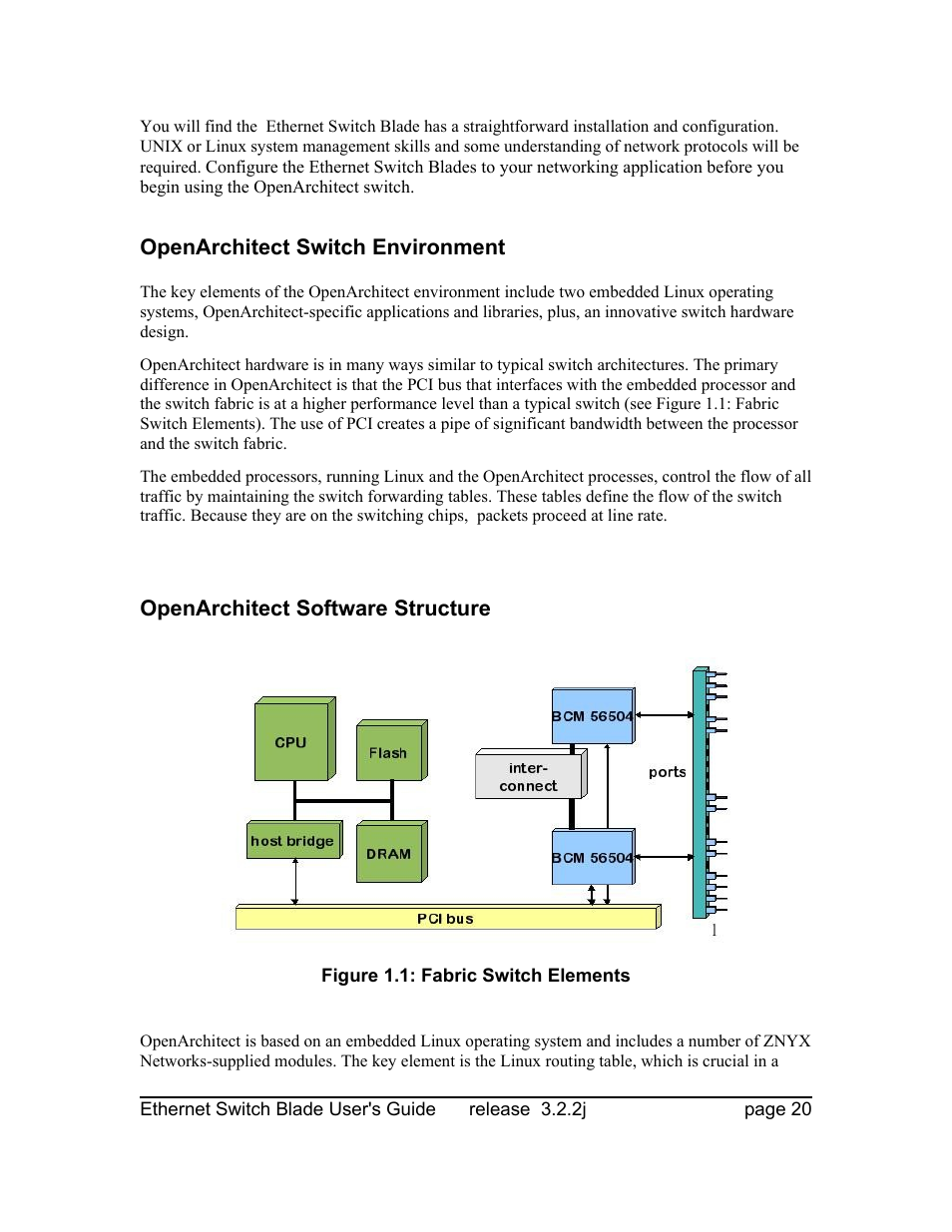 Openarchitect switch environment, Openarchitect software structure | Znyx Networks bh5700 User Manual | Page 20 / 359
