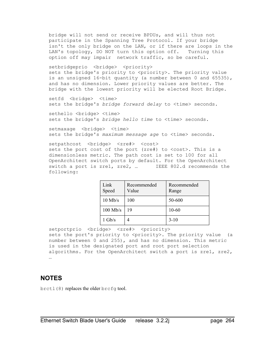 Znyx Networks bh5700 User Manual | Page 264 / 359