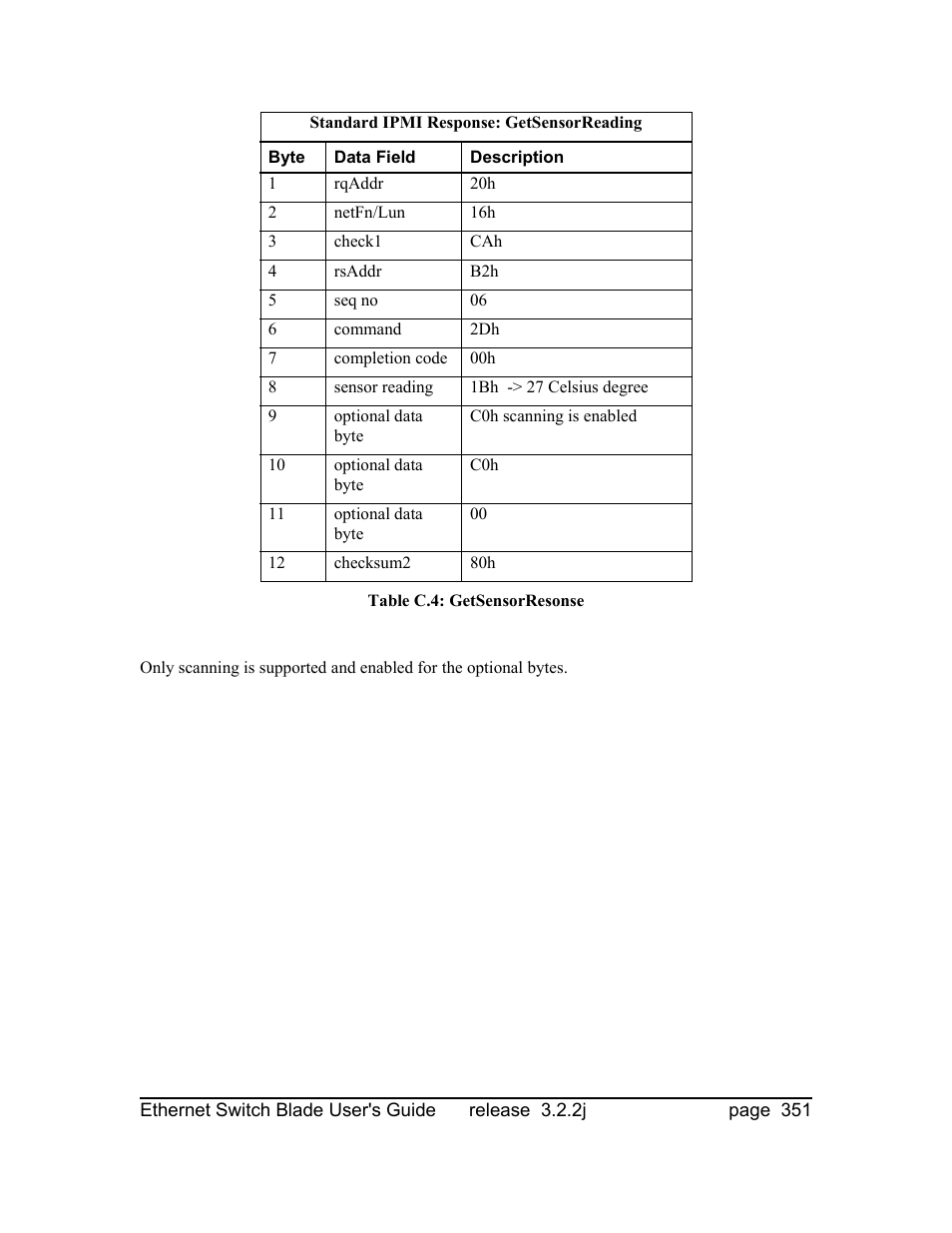 Znyx Networks bh5700 User Manual | Page 351 / 359