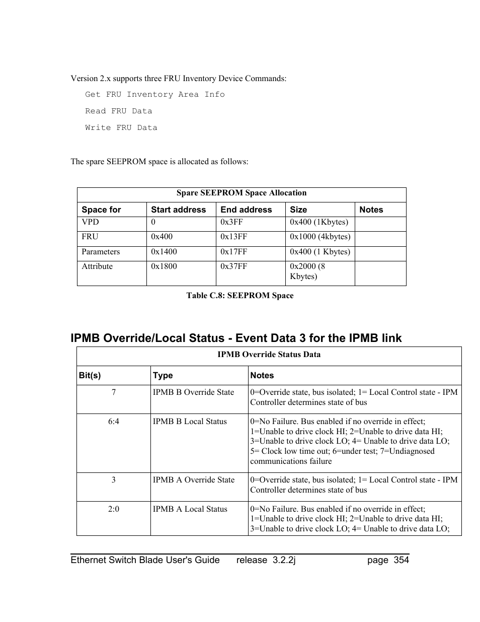 Znyx Networks bh5700 User Manual | Page 354 / 359