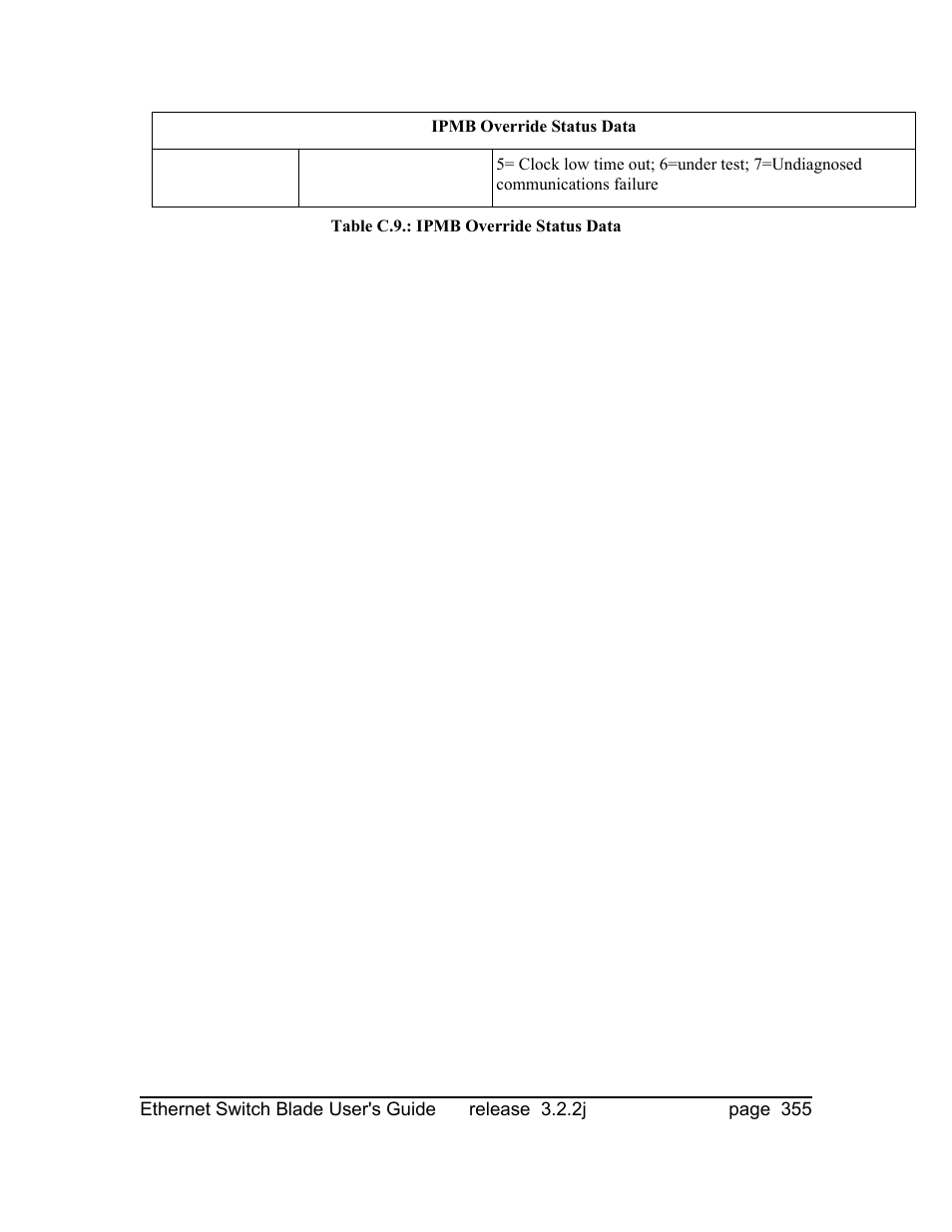 Znyx Networks bh5700 User Manual | Page 355 / 359