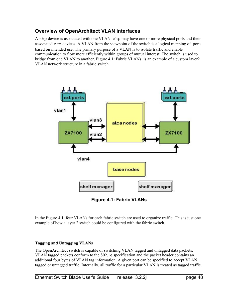Overview of openarchitect vlan interfaces, Tagging and untagging vlans | Znyx Networks bh5700 User Manual | Page 48 / 359