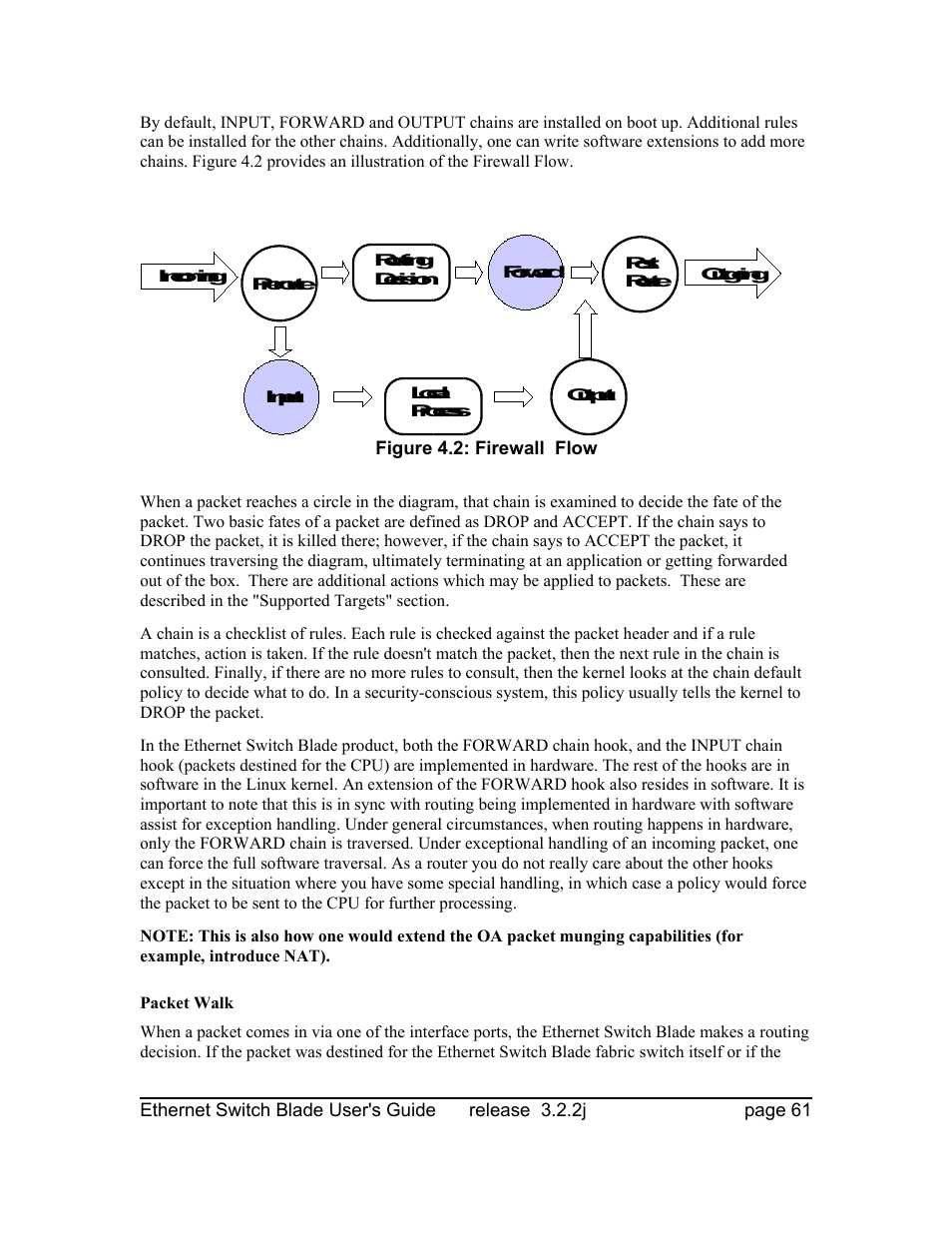 Packet walk | Znyx Networks bh5700 User Manual | Page 61 / 359