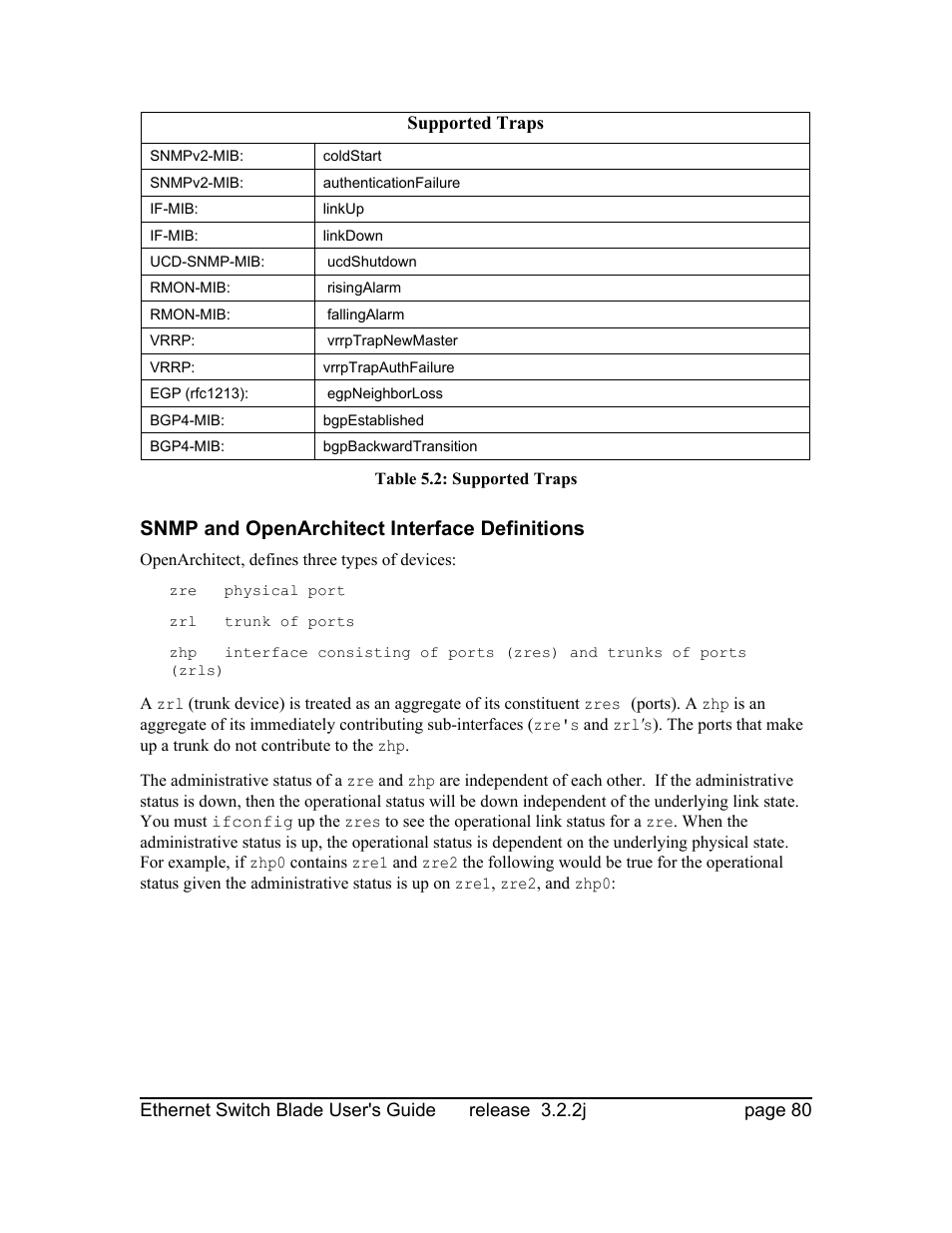 Snmp and openarchitect interface definitions | Znyx Networks bh5700 User Manual | Page 80 / 359