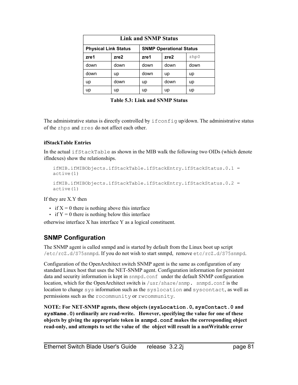 Ifstacktable entries, Snmp configuration | Znyx Networks bh5700 User Manual | Page 81 / 359