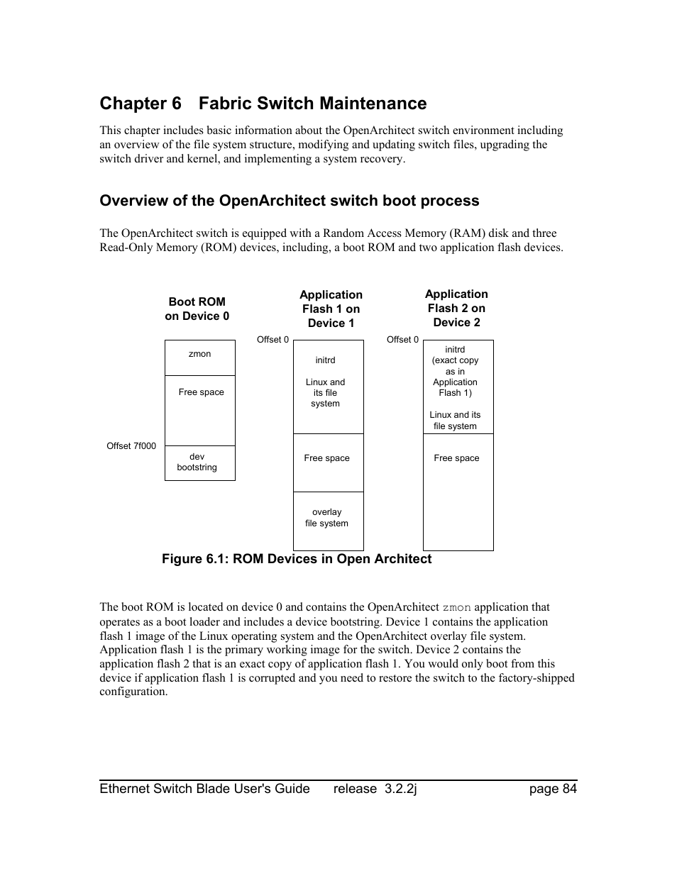 Chapter 6 fabric switch maintenance, Overview of the openarchitect switch boot process, Figure 6.1: rom devices in open architect | Znyx Networks bh5700 User Manual | Page 84 / 359