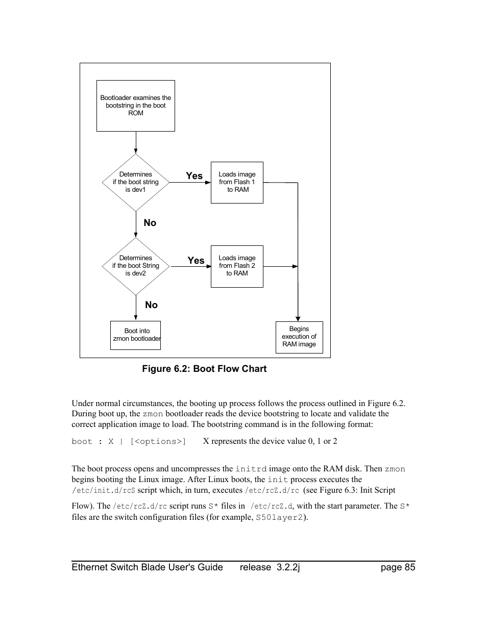 Znyx Networks bh5700 User Manual | Page 85 / 359