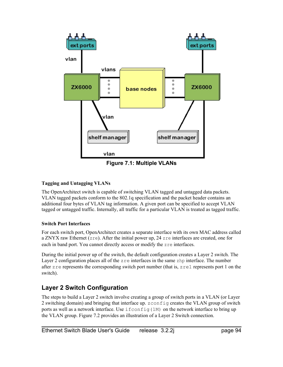 Tagging and untagging vlans, Switch port interfaces, Layer 2 switch configuration | Znyx Networks bh5700 User Manual | Page 94 / 359