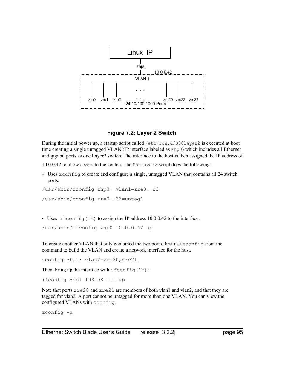 Linux ip | Znyx Networks bh5700 User Manual | Page 95 / 359
