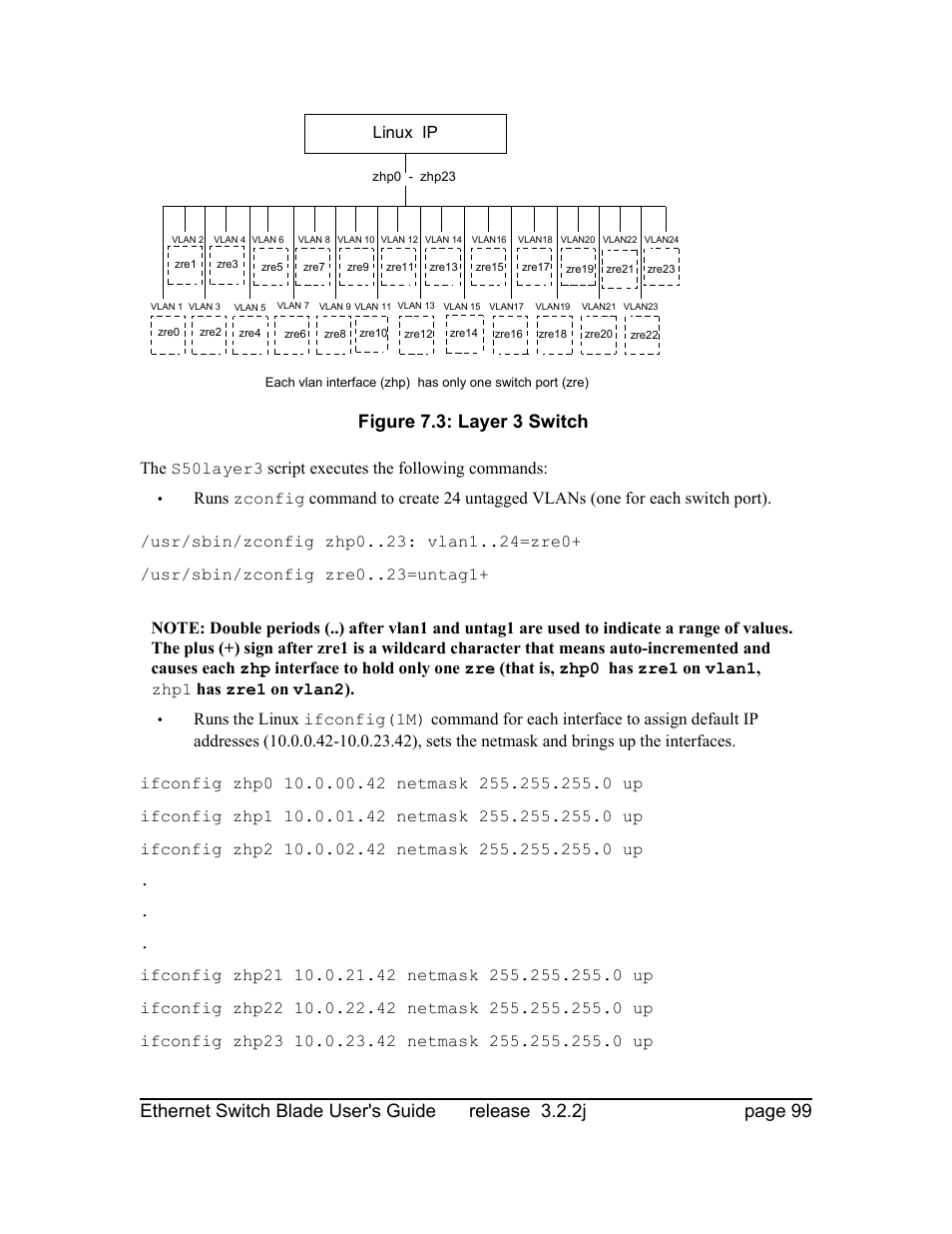 Figure 7.3: layer 3 switch, Linux ip | Znyx Networks bh5700 User Manual | Page 99 / 359