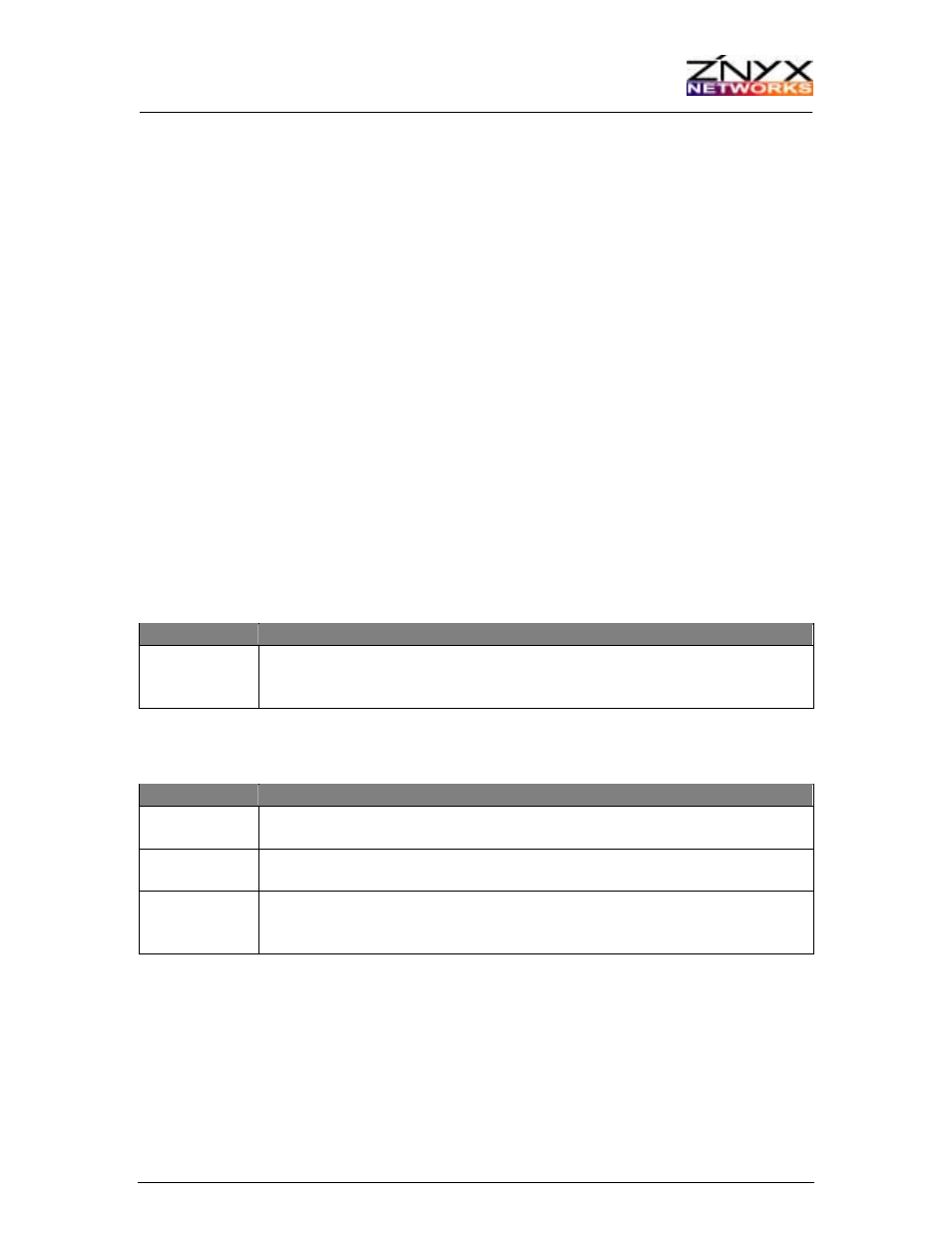 Features of the zx4300pswitch, Zx4300p models, Rear transition board (rtb) models for the zx4300p | Znyx Networks ZX4300P User Manual | Page 5 / 18