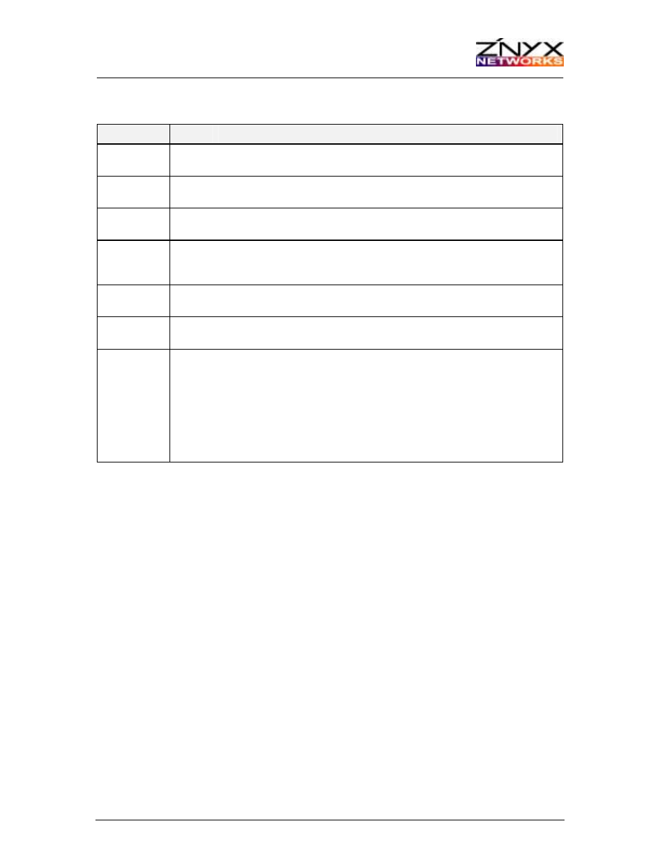 Zx4300p series led reference key | Znyx Networks ZX4300P User Manual | Page 9 / 18