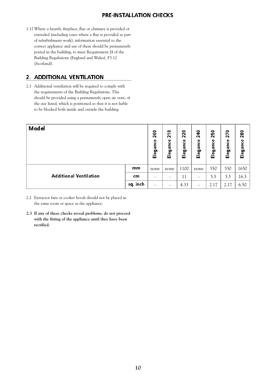 Pre-installation checks, Additional ventilation, Model | Sq. inch | Yeoman ELEGANCE BY HAAS & SOHN 270 User Manual | Page 10 / 24