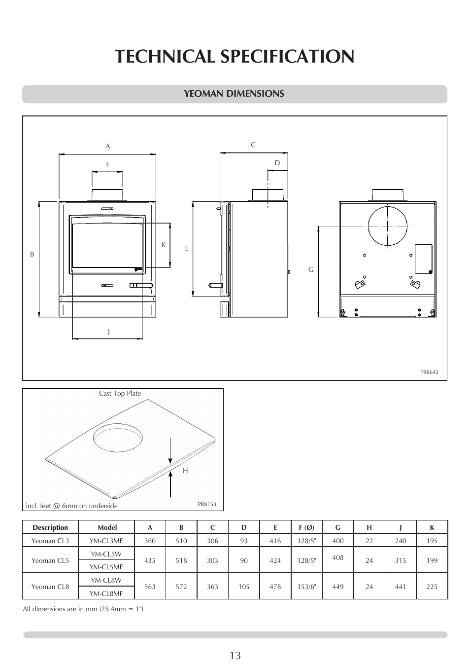 Technical specification, Yeoman dimensions | Yeoman YM-CL5MF User Manual | Page 13 / 34