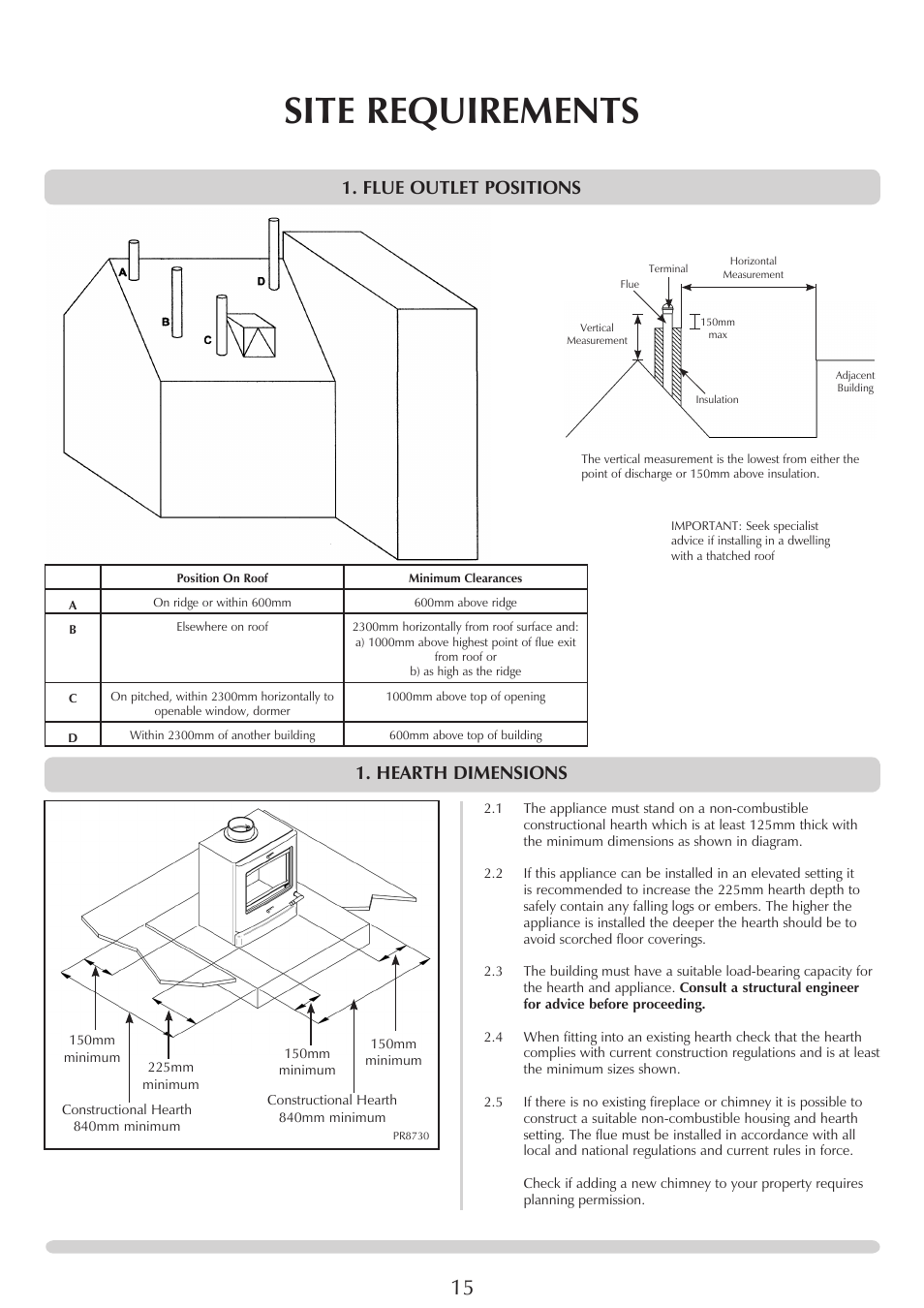 Site requirements, Hearth dimensions, Flue outlet positions | Yeoman YM-CL5MF User Manual | Page 15 / 34
