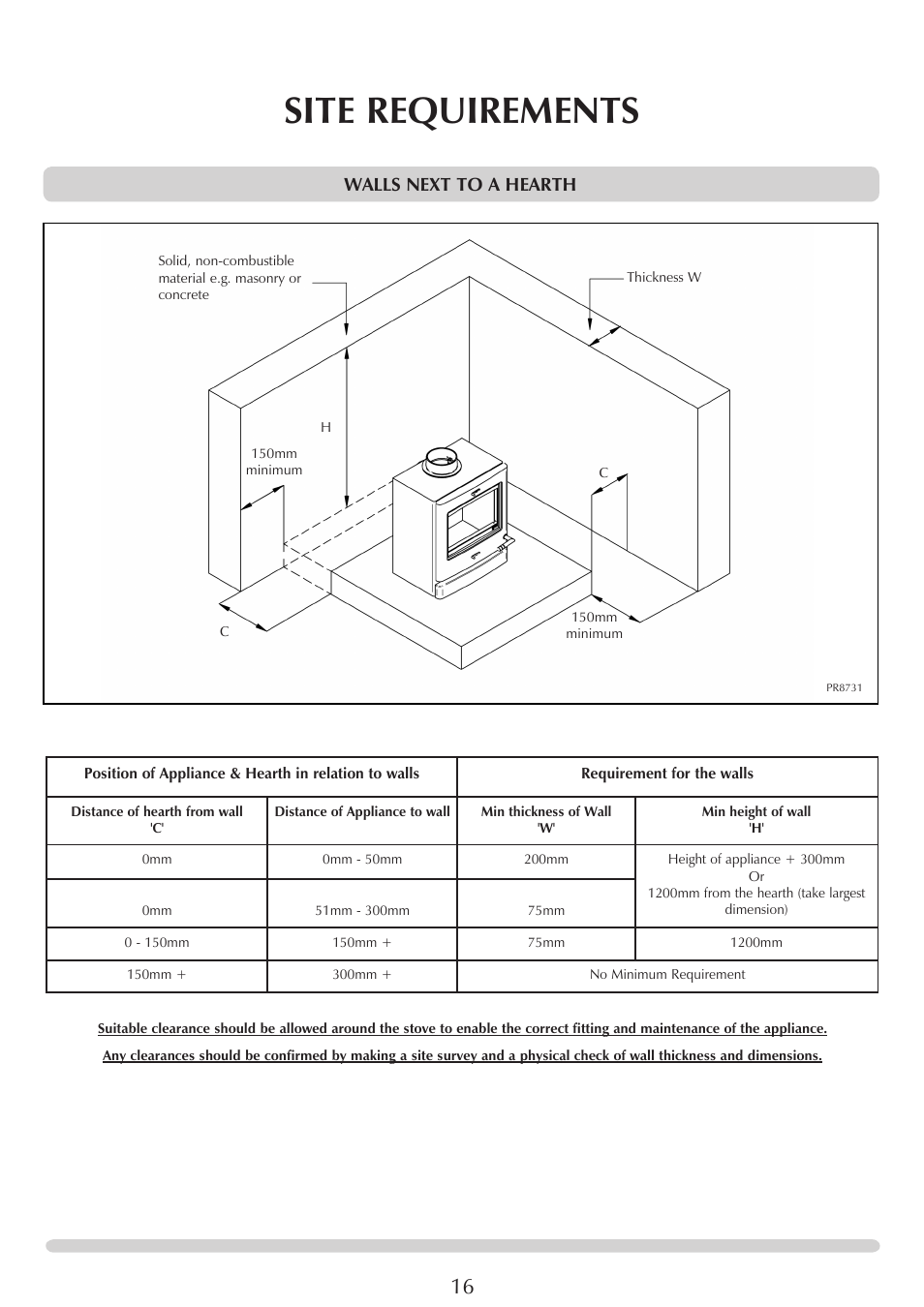 Site requirements, Walls next to a hearth | Yeoman YM-CL5MF User Manual | Page 16 / 34