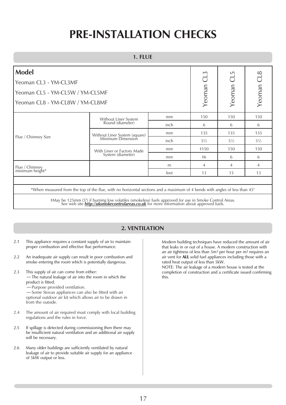 Pre-installation checks, Model, Yeoman cl3 yeoman cl5 yeoman cl8 | Flue, Ventilation | Yeoman YM-CL5MF User Manual | Page 17 / 34