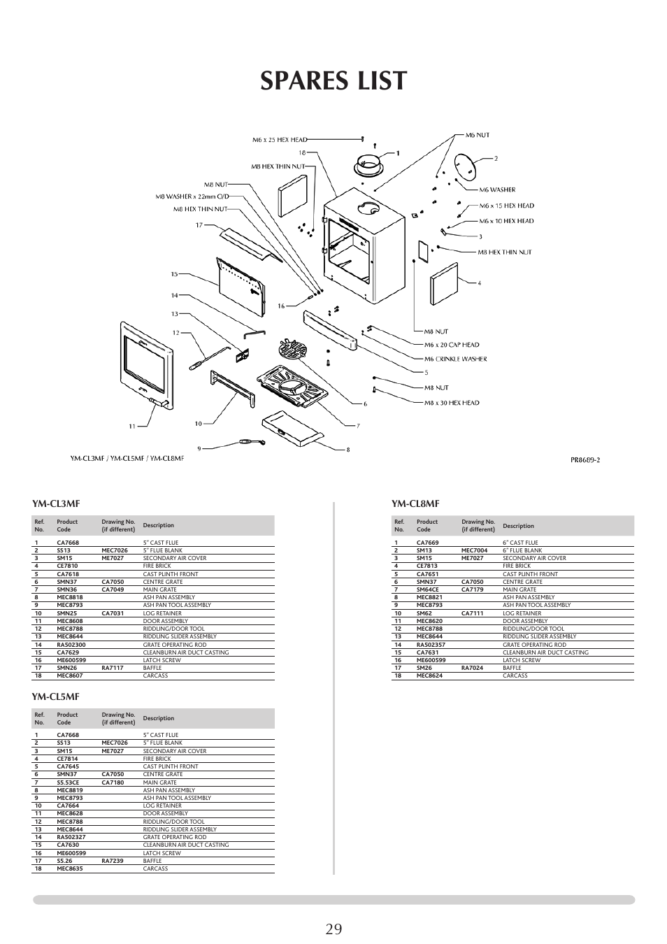 Spares list, Ym-cl3mf ym-cl8mf ym-cl5mf | Yeoman YM-CL5MF User Manual | Page 29 / 34