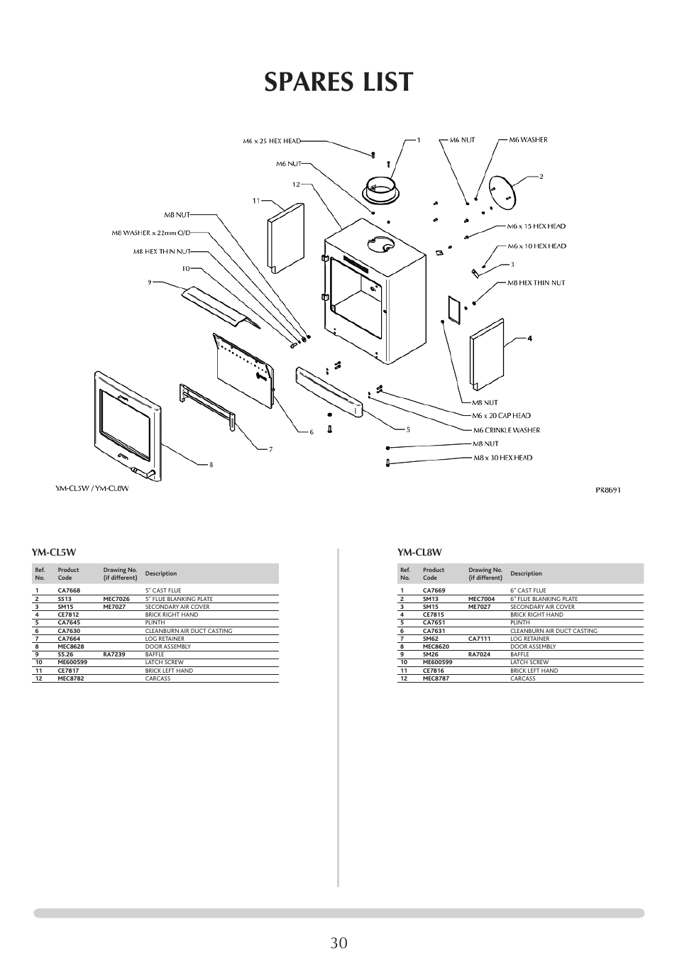 Spares list, Ym-cl8w ym-cl5w | Yeoman YM-CL5MF User Manual | Page 30 / 34