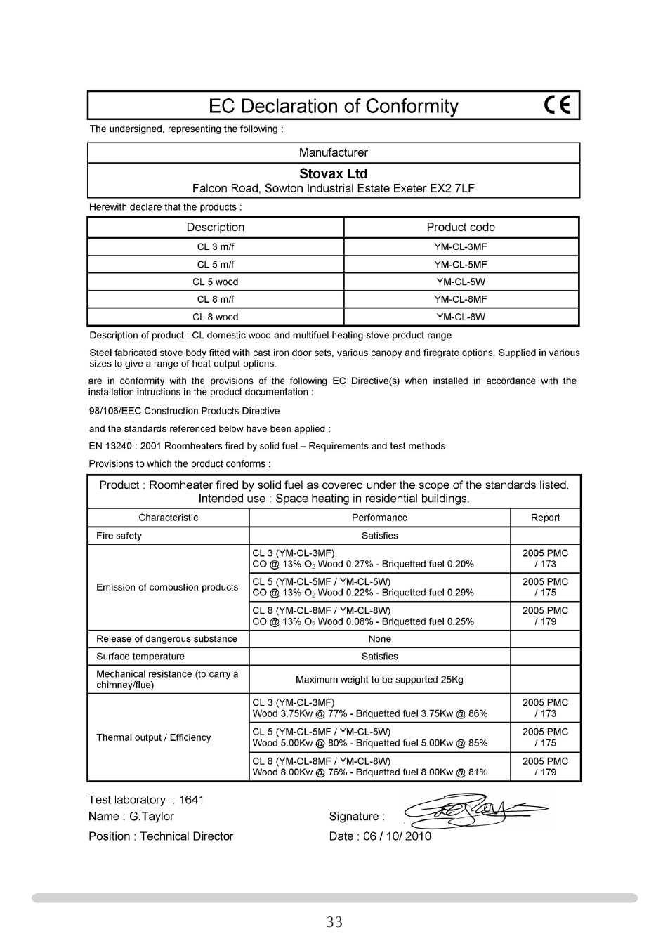 Yeoman YM-CL5MF User Manual | Page 33 / 34