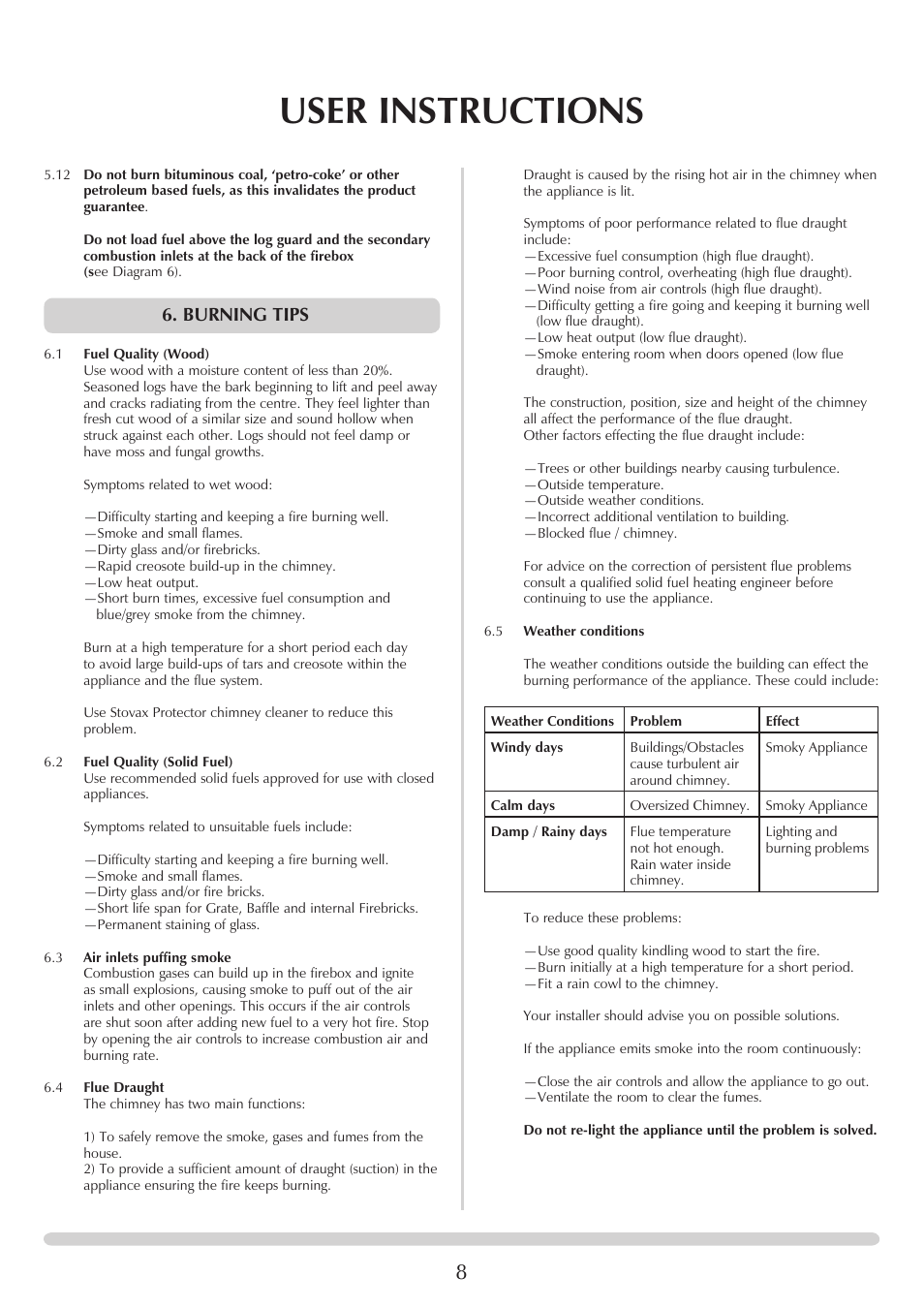 User instructions, Burning tips | Yeoman YM-CL5MF User Manual | Page 8 / 34