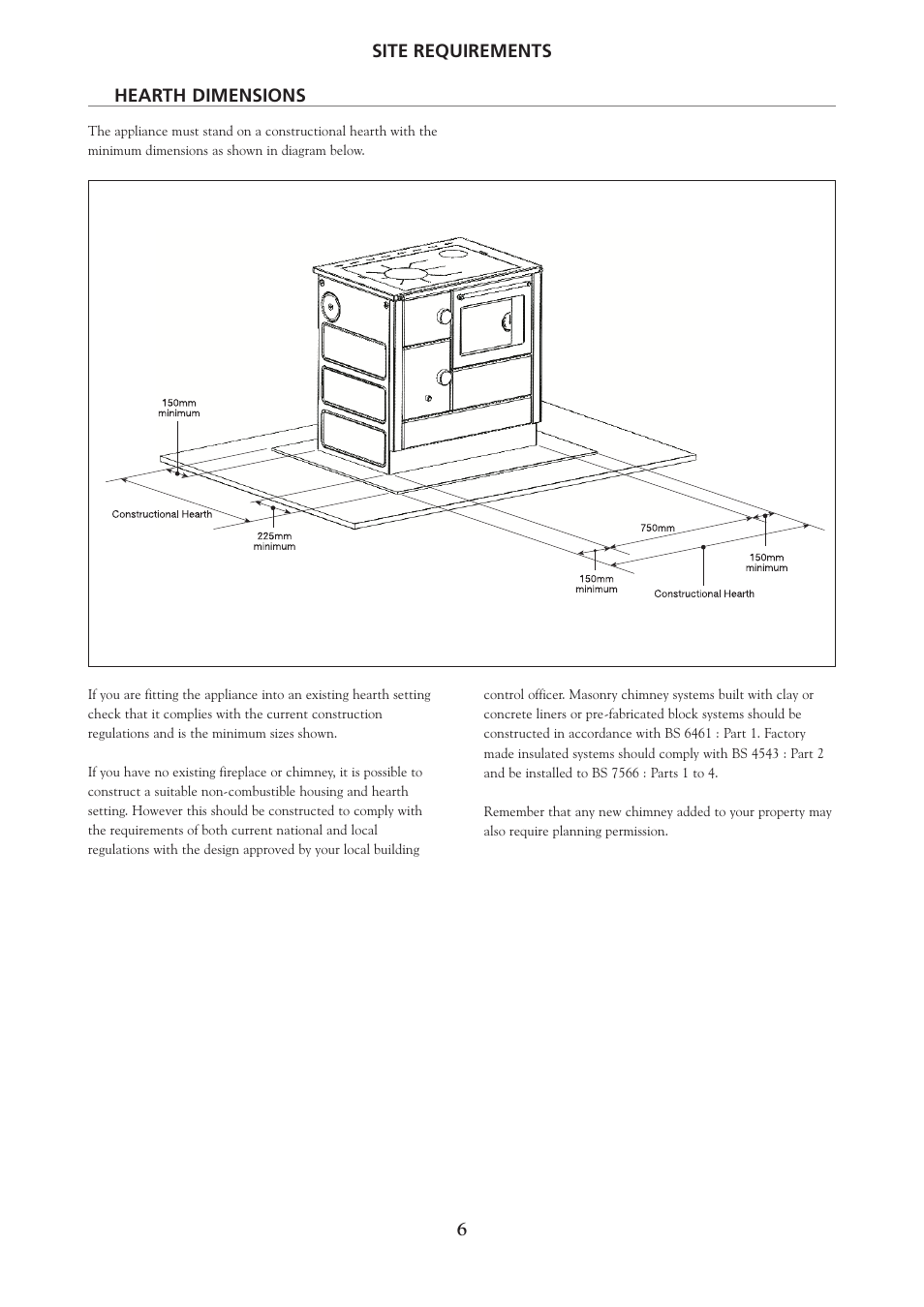 6site requirements hearth dimensions | Yeoman YM-CKWDBL-R User Manual | Page 6 / 20