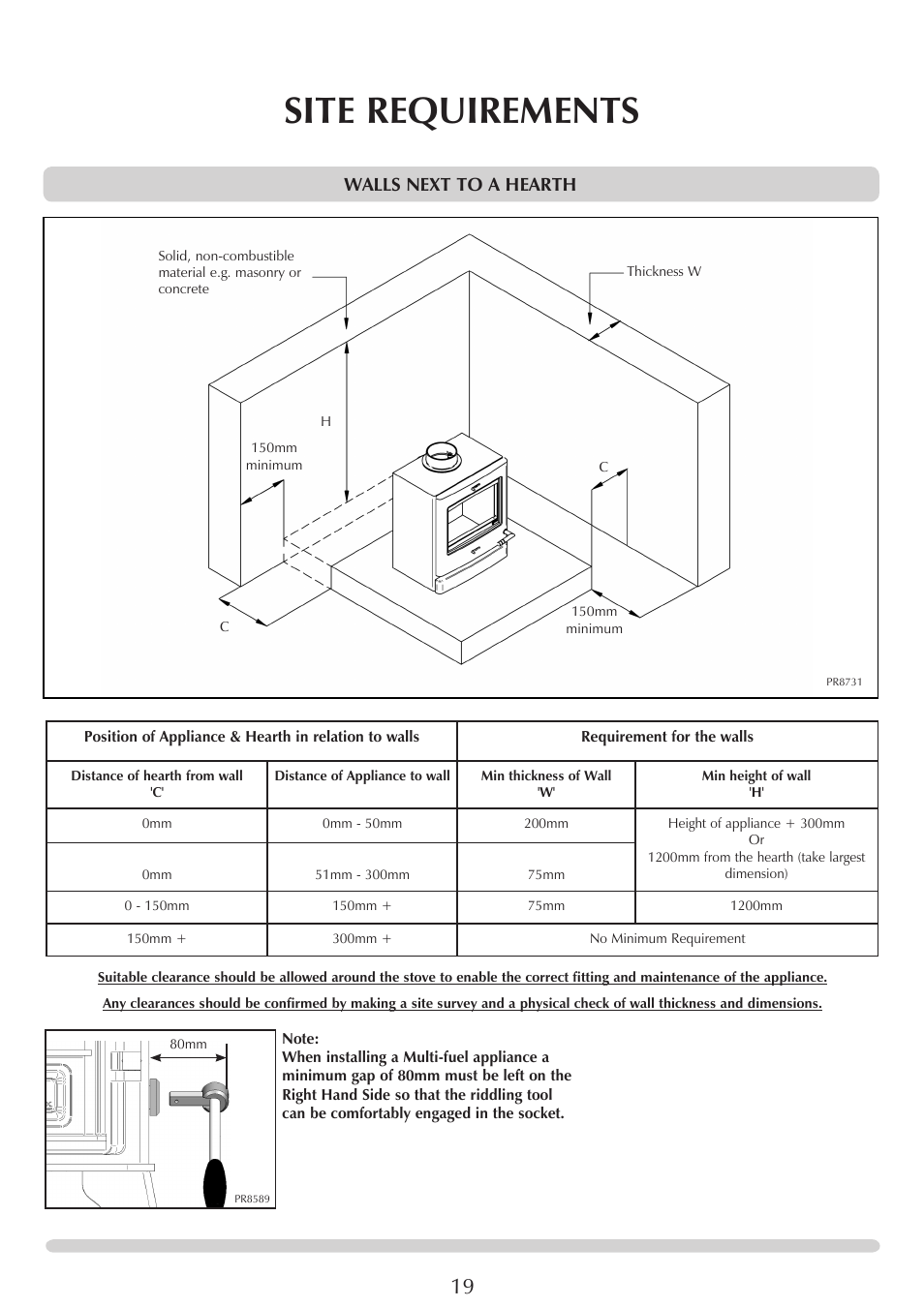 Site requirements, Walls next to a hearth | Yeoman YM-CL8HB User Manual | Page 19 / 39