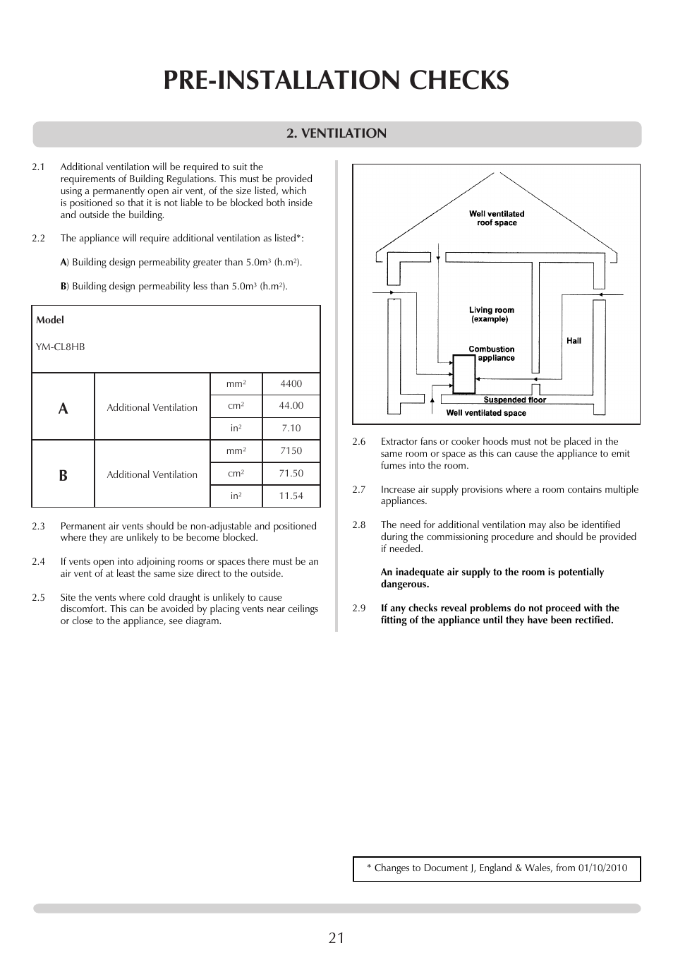 Pre-installation checks, Ventilation | Yeoman YM-CL8HB User Manual | Page 21 / 39