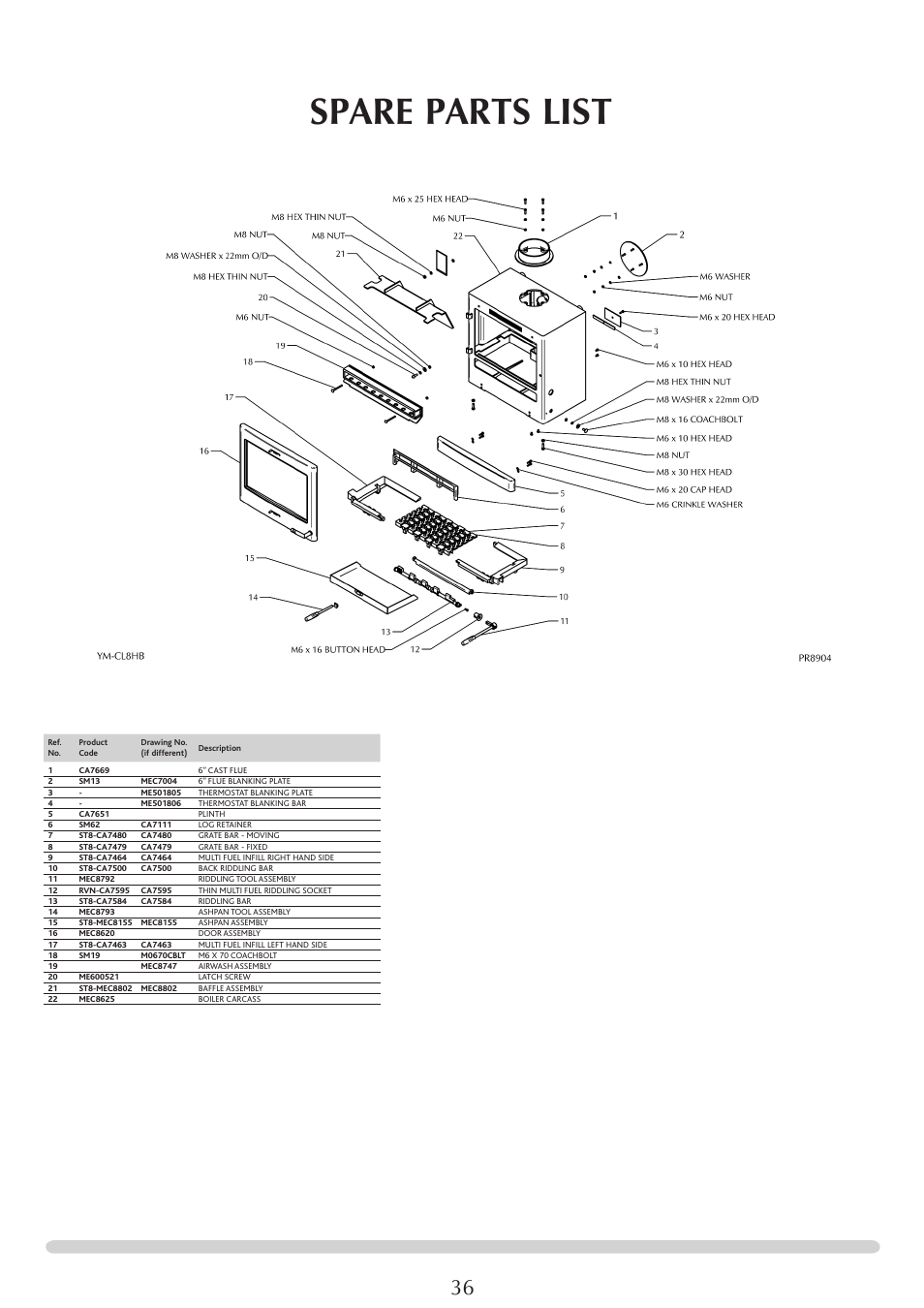 Spare parts list | Yeoman YM-CL8HB User Manual | Page 36 / 39