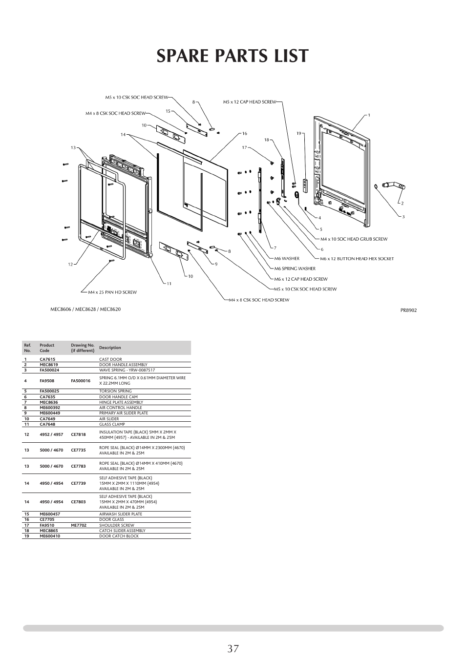 Spare parts list | Yeoman YM-CL8HB User Manual | Page 37 / 39