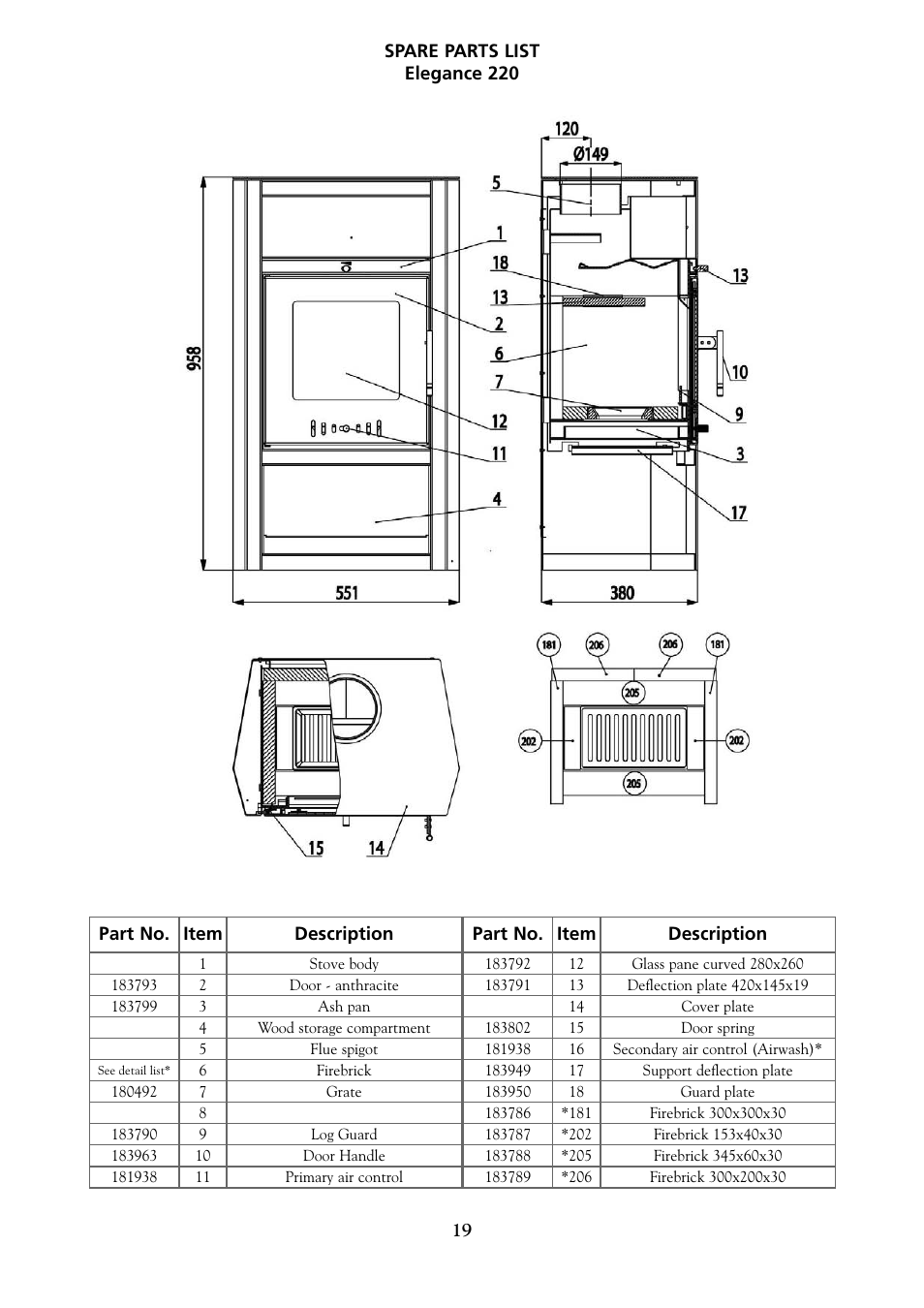 Yeoman 200 User Manual | Page 19 / 24