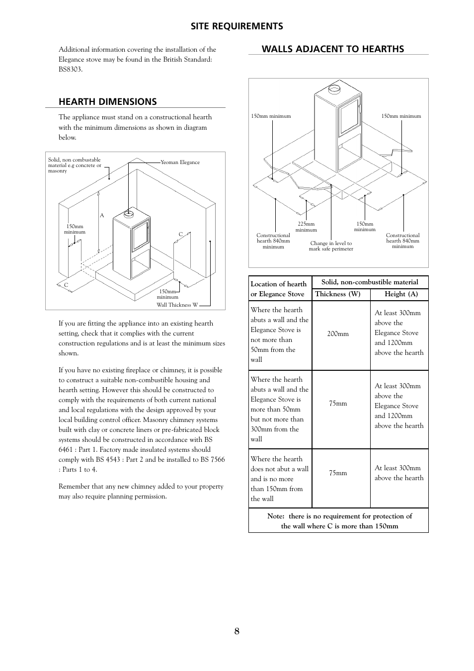 Site requirements 8, Hearth dimensions, Walls adjacent to hearths | Yeoman 200 User Manual | Page 8 / 24