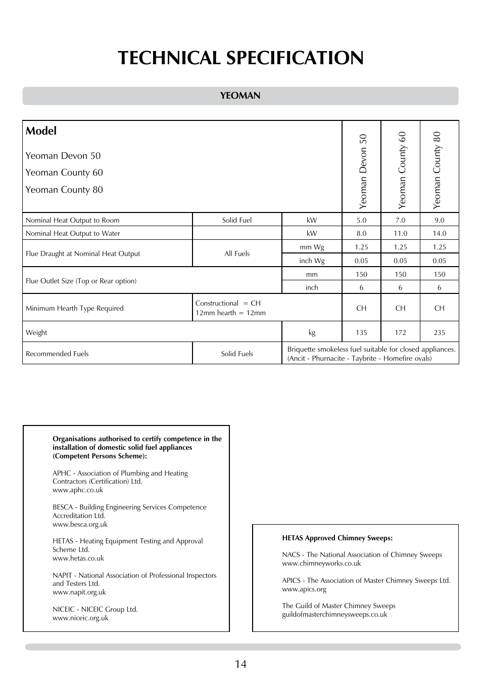 Technical specification, 14 model, Yeoman | Yeoman DEVON 50 User Manual | Page 14 / 39