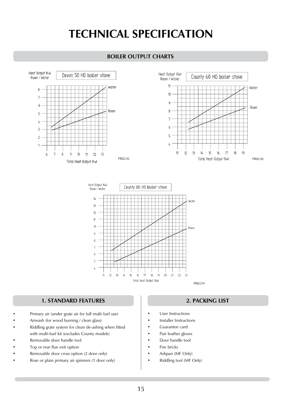 Technical specification, Packing list, Standard features | Boiler output charts | Yeoman DEVON 50 User Manual | Page 15 / 39