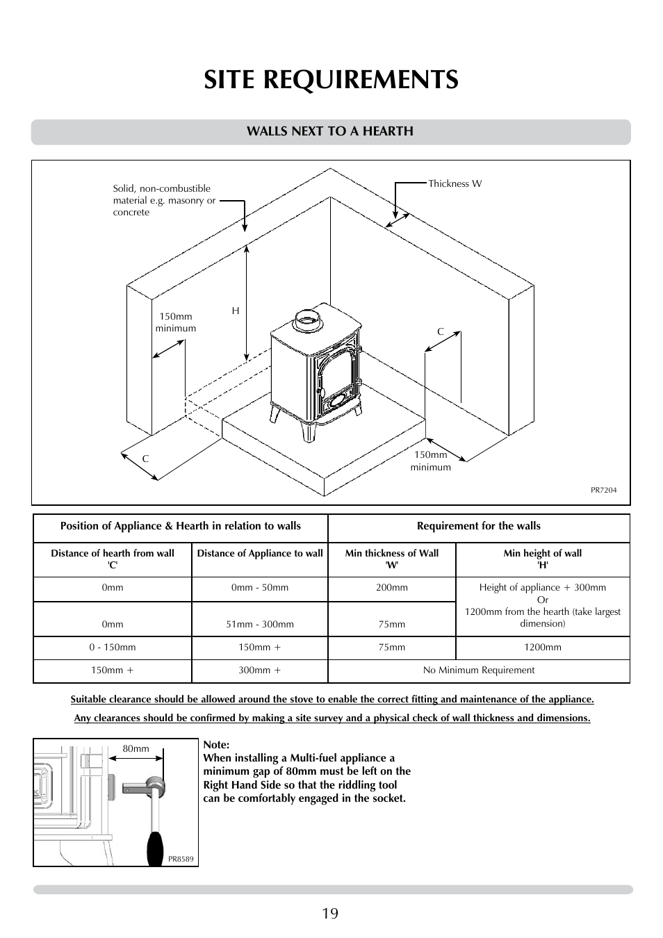 Site requirements, Walls next to a hearth | Yeoman DEVON 50 User Manual | Page 19 / 39