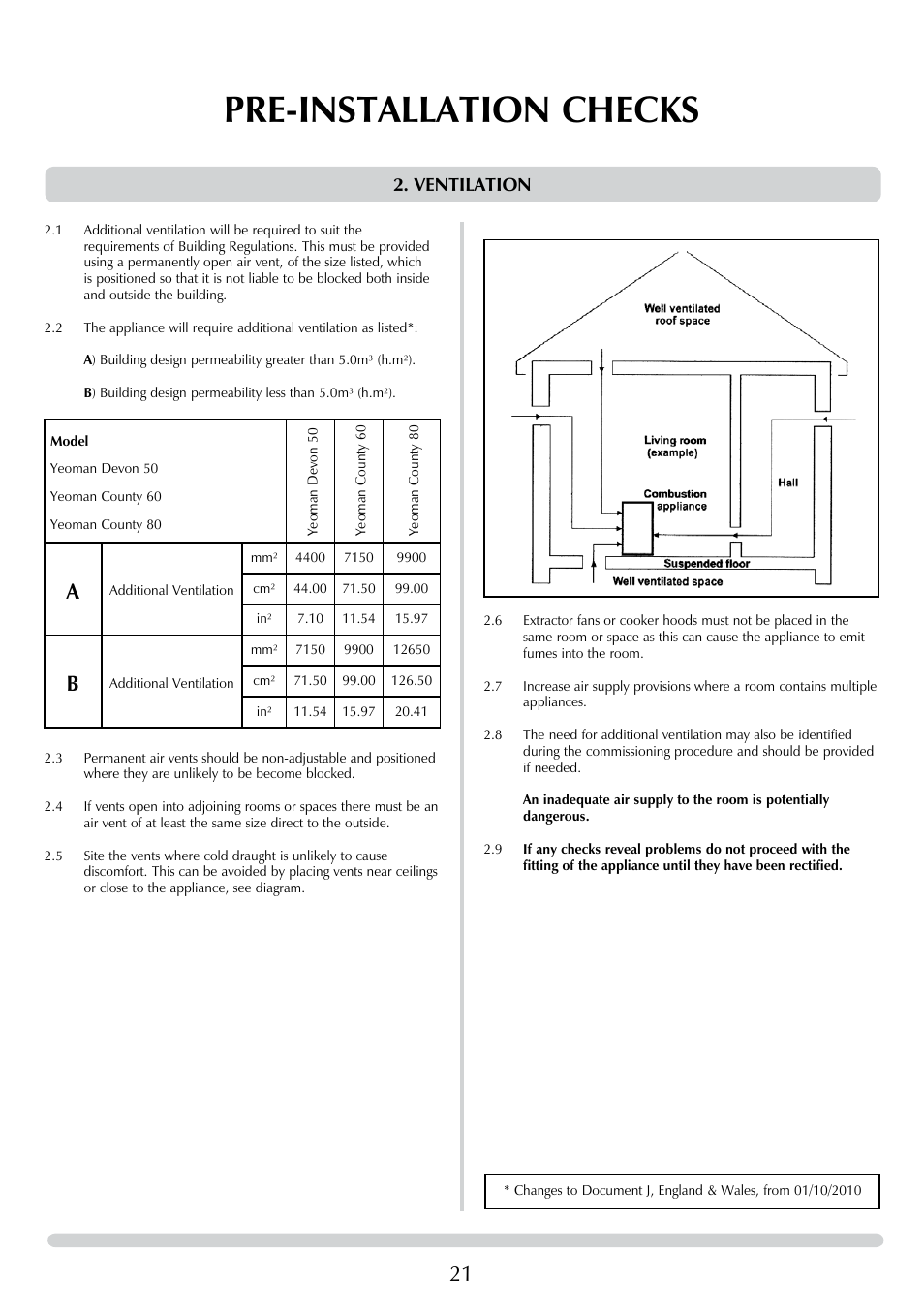 Pre-installation checks, Ventilation | Yeoman DEVON 50 User Manual | Page 21 / 39