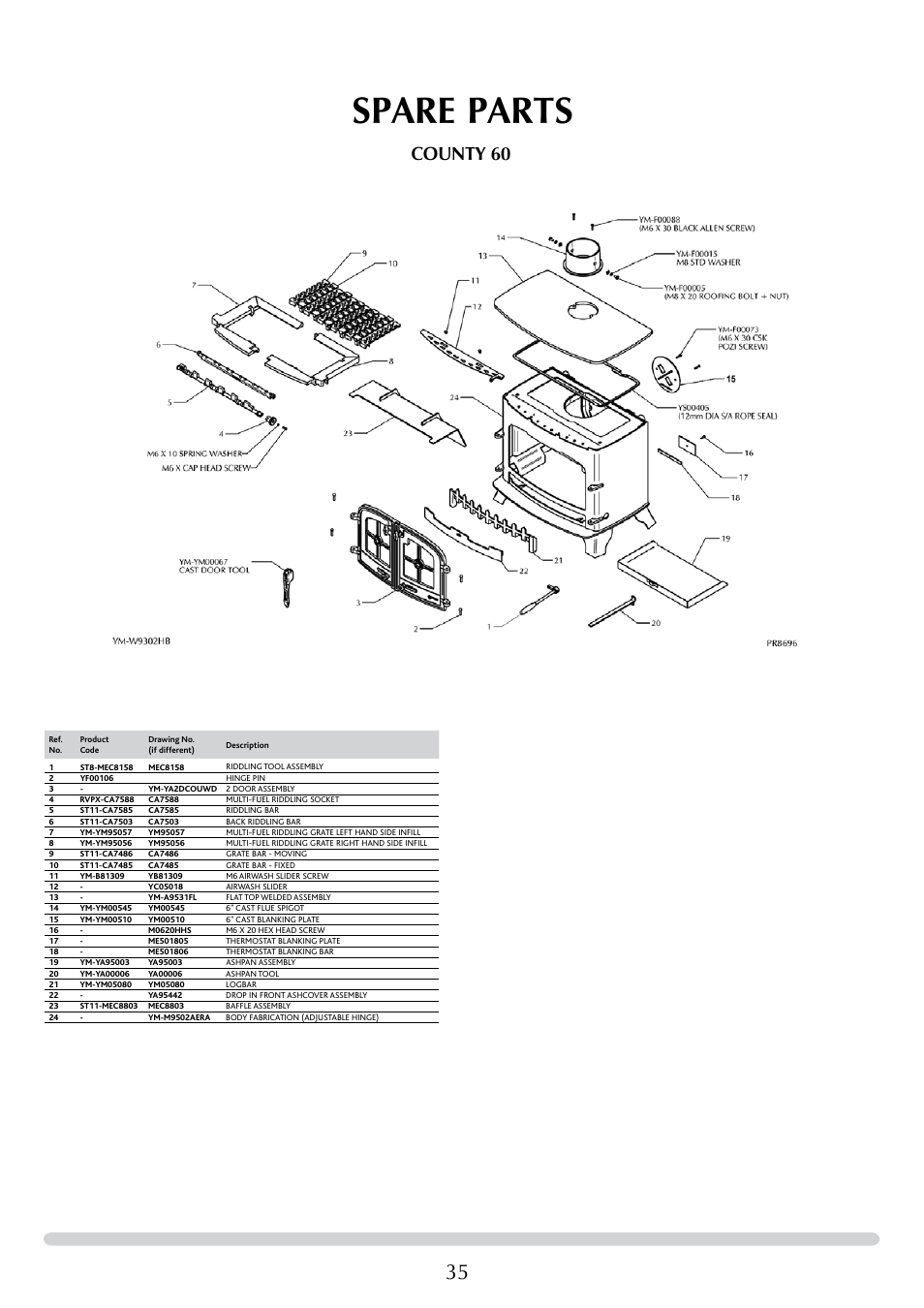 Spare parts, County 60 | Yeoman DEVON 50 User Manual | Page 35 / 39