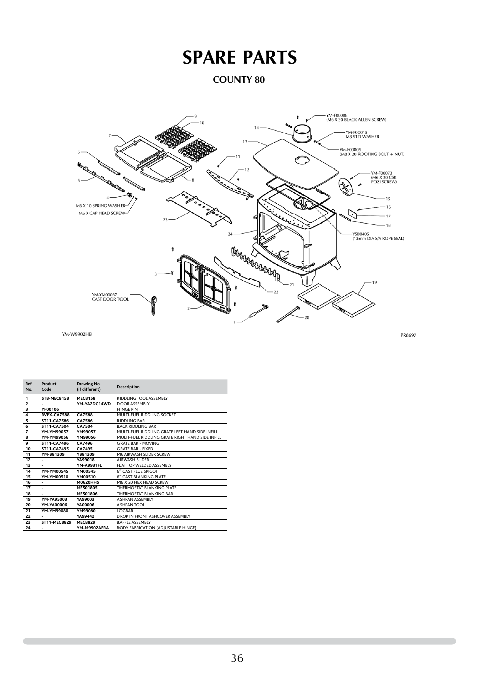 Spare parts, County 80 | Yeoman DEVON 50 User Manual | Page 36 / 39