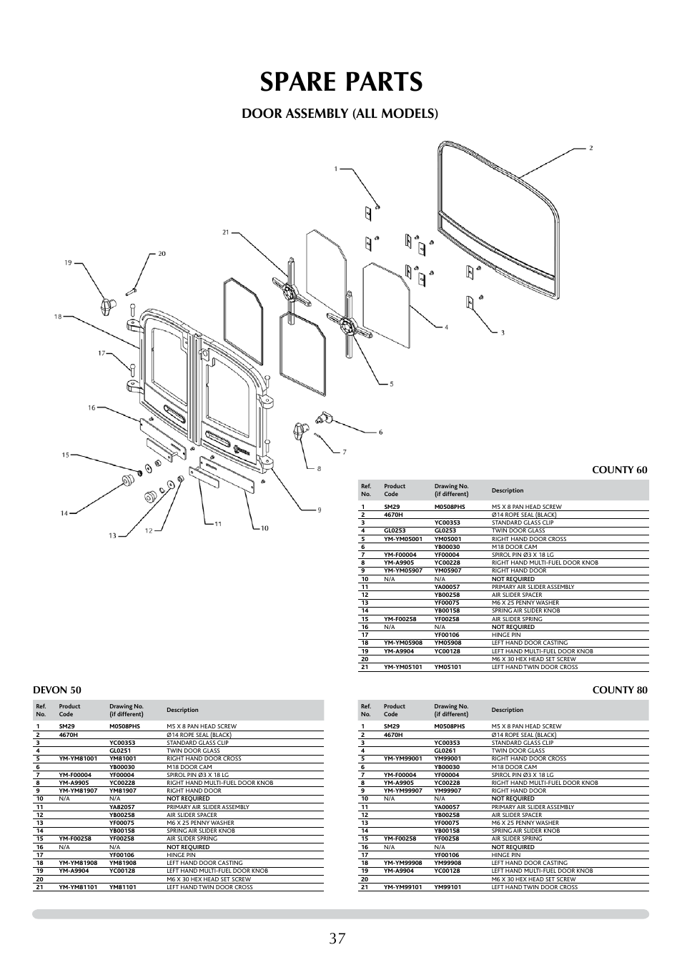Spare parts, Door assembly (all models) | Yeoman DEVON 50 User Manual | Page 37 / 39