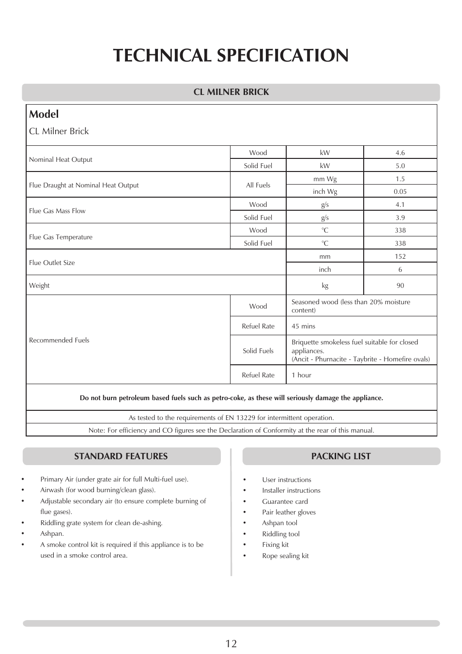 Technical specification, Model, Cl milner brick | Standard features packing list | Yeoman CL MILNER BRICK YMMB User Manual | Page 12 / 32