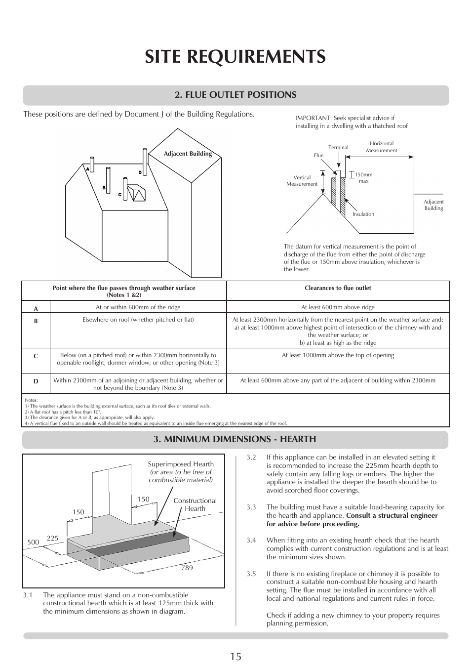 Site requirements, Minimum dimensions - hearth, Flue outlet positions | Yeoman CL MILNER BRICK YMMB User Manual | Page 15 / 32