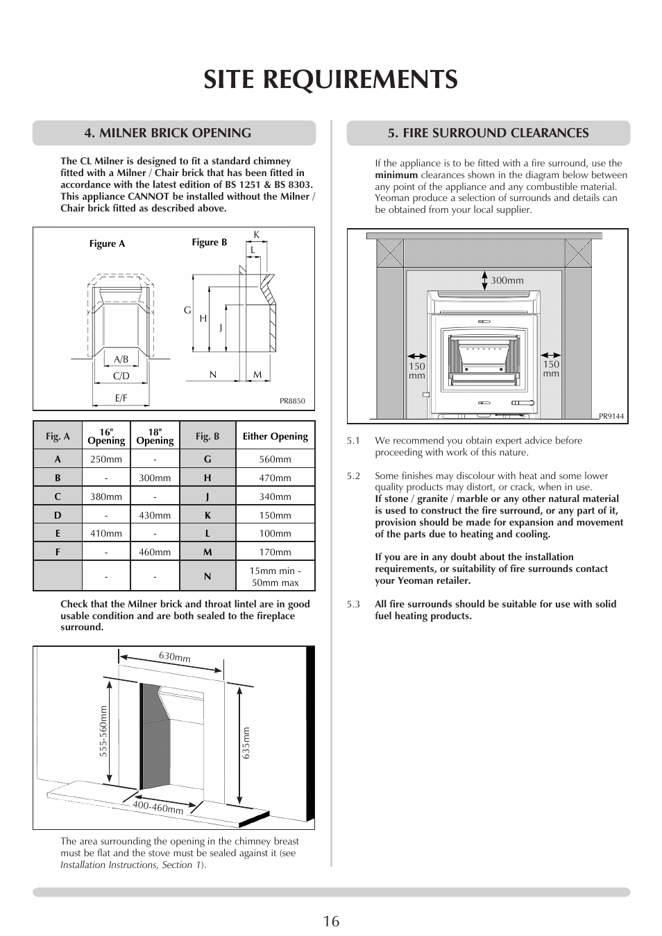 Site requirements, Fire surround clearances, Milner brick opening | Yeoman CL MILNER BRICK YMMB User Manual | Page 16 / 32