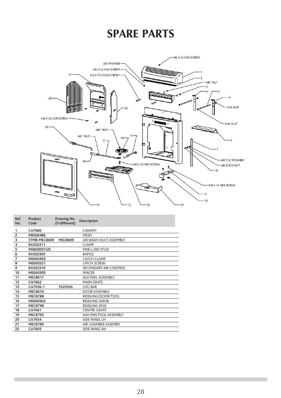 Spare parts | Yeoman CL MILNER BRICK YMMB User Manual | Page 28 / 32