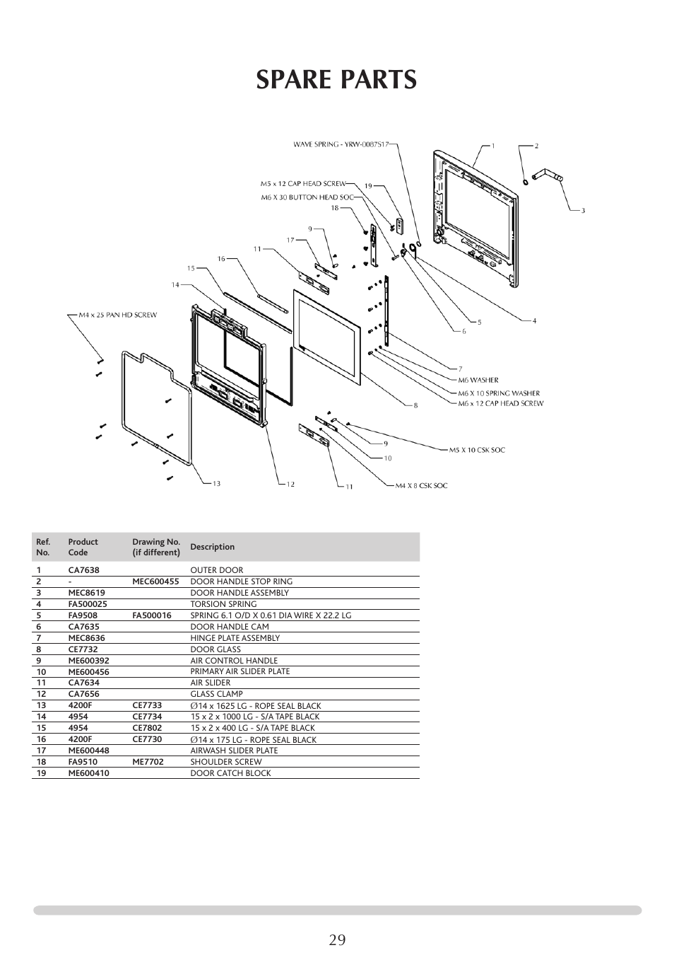 Spare parts | Yeoman CL MILNER BRICK YMMB User Manual | Page 29 / 32