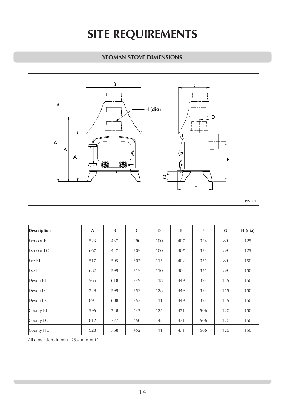 Site requirements, Yeoman stove dimensions | Yeoman EXMOOR YM-W9001FL User Manual | Page 14 / 35