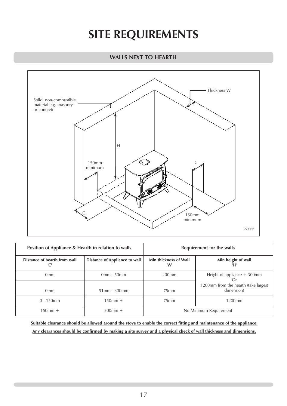 Site requirements, Walls next to hearth | Yeoman EXMOOR YM-W9001FL User Manual | Page 17 / 35