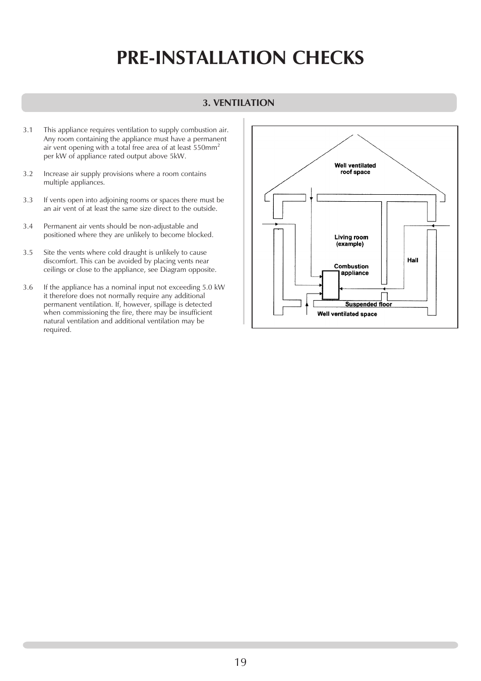 Pre-installation checks, Ventilation | Yeoman EXMOOR YM-W9001FL User Manual | Page 19 / 35