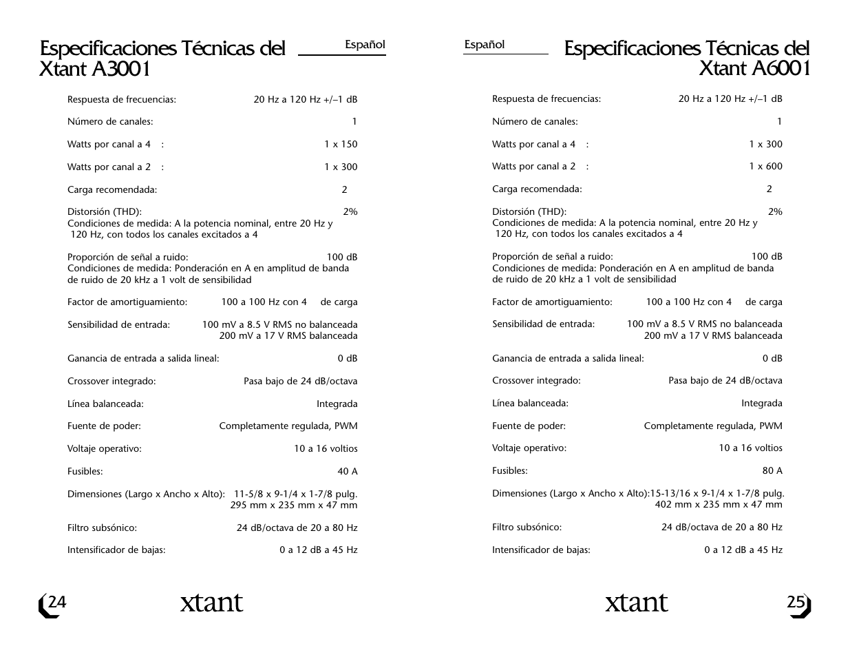 Especificaciones técnicas del xtant a6001, Especificaciones técnicas del xtant a3001 | Xtant A3001/A6001 User Manual | Page 14 / 16